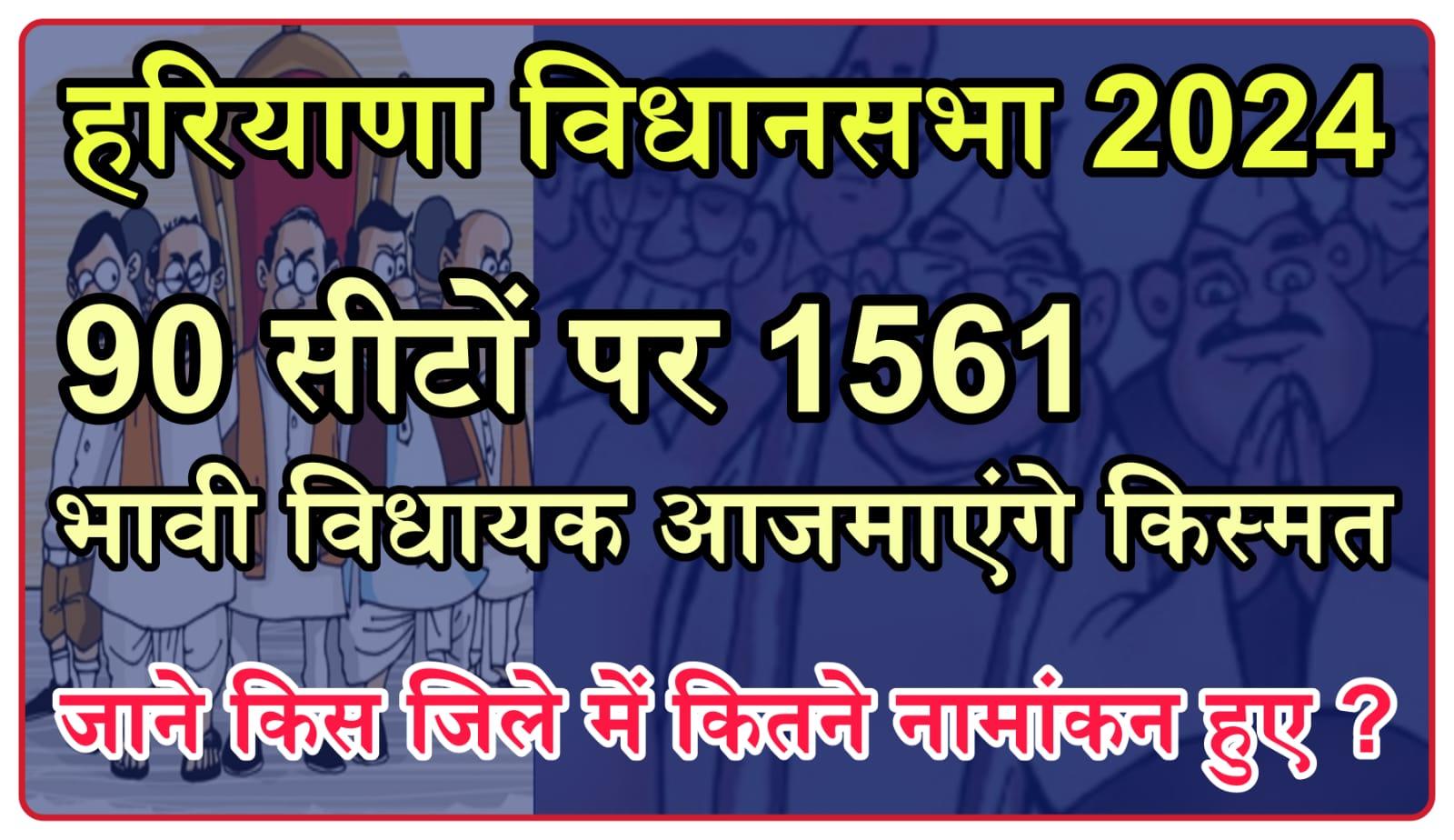 Haryana Assembly Election 2024: हरियाणा विधानसभा चुनाव के लिए 1561 प्रत्याशियों ने किया नामांकन