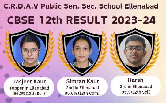 Ellnabaad top student list: सी.आर.डी.ए.वी. स्कूल की छात्रा जसजीत कौर ने विज्ञान संकाय में किया ऐलनाबाद टॉप