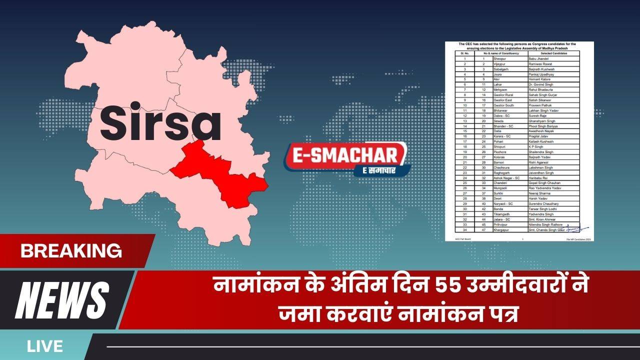 Assembly Election 2024: नामांकन के अंतिम दिन 55 उम्मीदवारों ने जमा करवाएं नामांकन पत्र