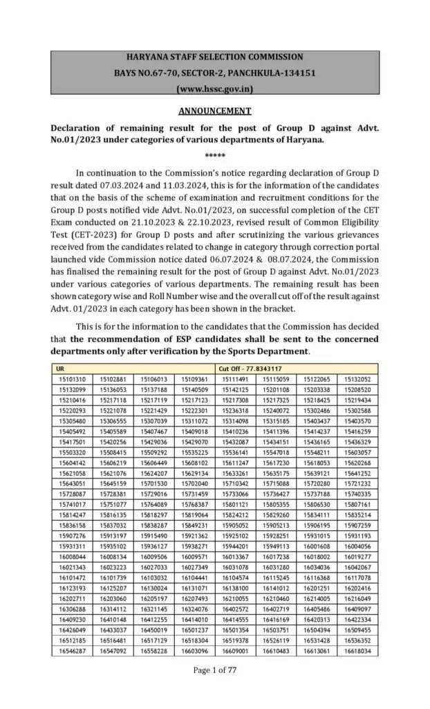 HSSC Group D Result हरियाणा में ग्रुप डी भर्ती का रिजल्ट जारी, यहा देखे रिजल्ट