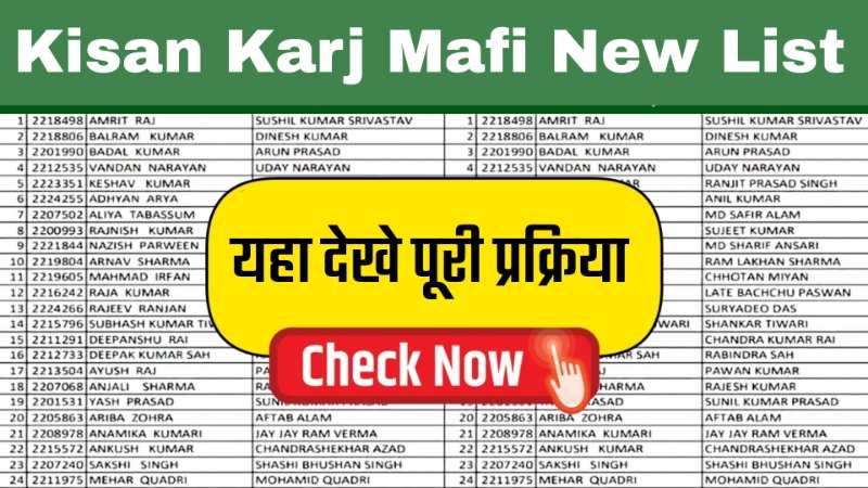 Kisan Karj Mafi New List: किसान कर्ज माफ़ी की नई लिस्ट जारी... चेक करने की जाने पूरी प्रक्रिया